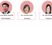 aeas-org-chart
